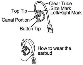 KEYBLU Evrensel Yedek Yumuşak Silikon Açık Kulak Ekleme Kulak Kalıbı İki Yönlü Telsiz Kulak Kalıbı Bobin Tüpü Ses Kitleri