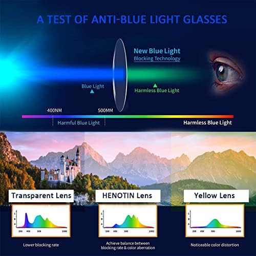 Henotin 6 Paket okuma gözlüğü Kadınlar için mavi ışık engelleme Şık Bayanlar Okuyucular Desen baskı gözlük