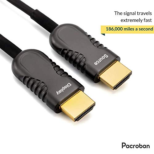 Pacroban Ultra ince Fiber optik HDMI kablosu 50ft 4K 60Hz, HDR, HDCP 2.2, 18Gbps, Aktif, Yüksek hız, Yüksek Video çözünürlüğü